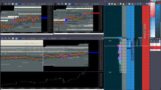 daytrader 1.1.0.6 – Stock Support & Flip Charts/Imbalance Charts