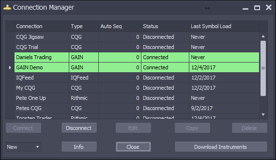 daytradr™ for GAIN Capital (OEC) Data Feed now in Beta
