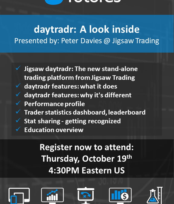 daytradr: A look inside – 4:30pm October 19th