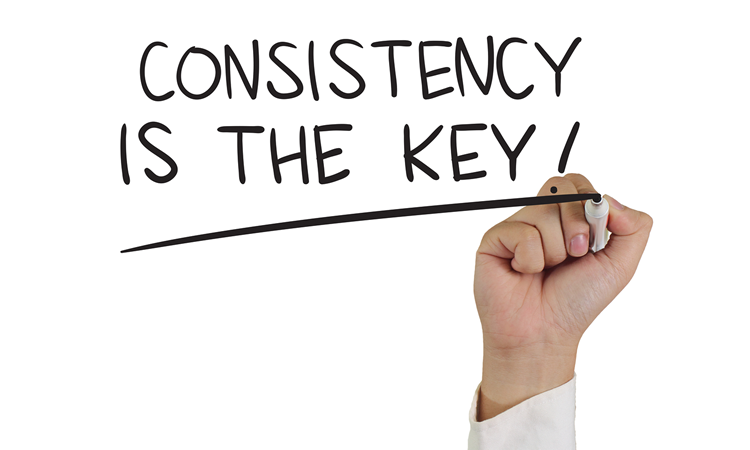 The Path to Trading Consistency…