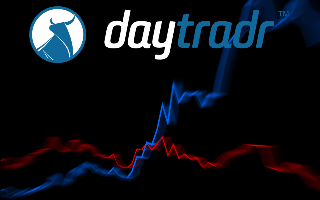 Trading Index Future Divergences (DAX & STOXX) – Video