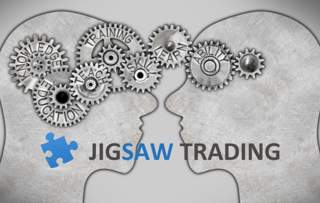 Group Therapy – Trading The Idiot Zone & Scaling Into Trades