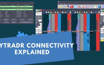 daytradr connectivity explained