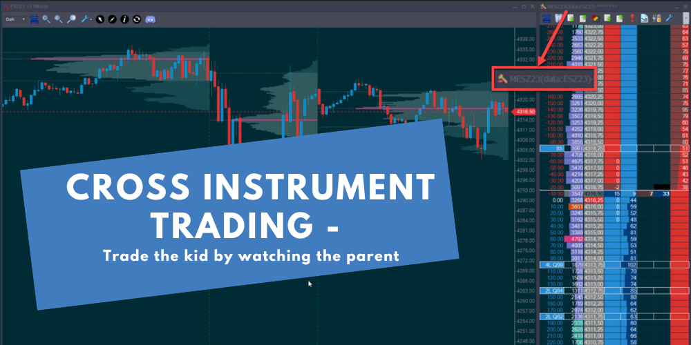 Cross Instrument Trading – Trade the kid by watching the parent