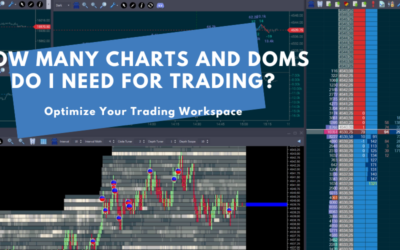 How many charts and DOMs do I need for trading? – Optimize your Trading Workspace