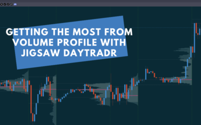 Getting the most from Volume Profile with Jigsaw daytradr