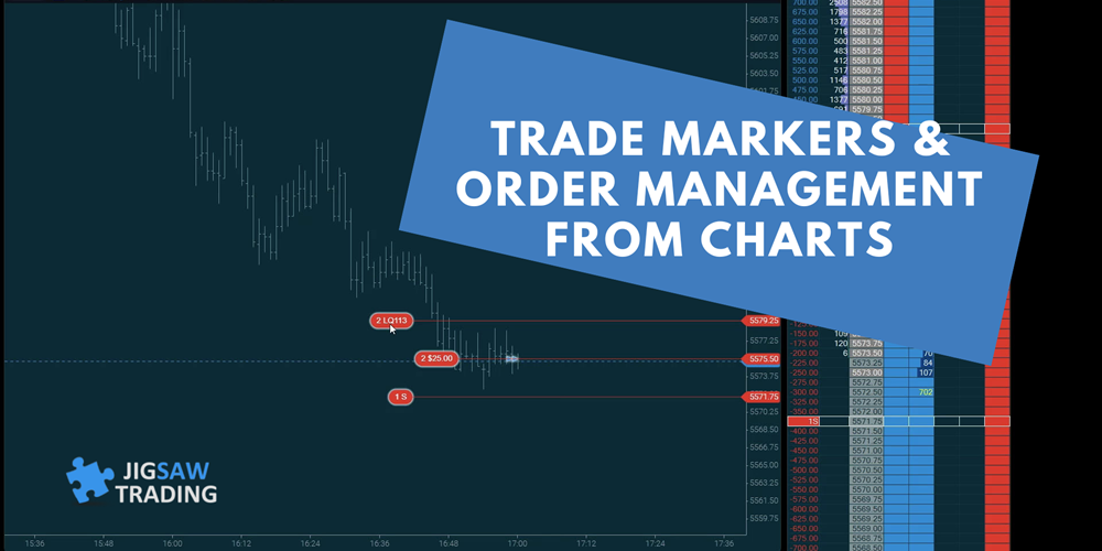 daytradr 5 Beta: Trade Markers & Order Management on Your Chart