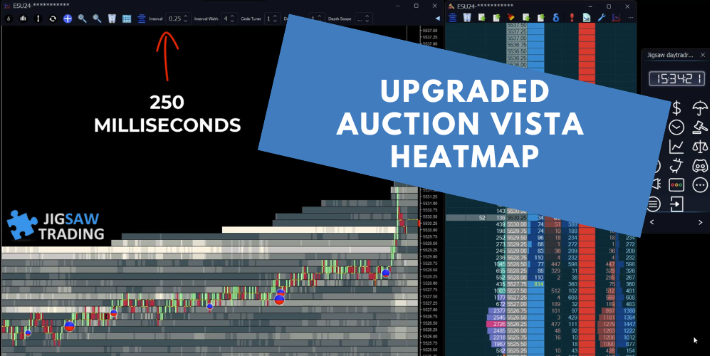 daytradr 5 Beta: Experience Market Movements at 250-Millisecond Intervals
