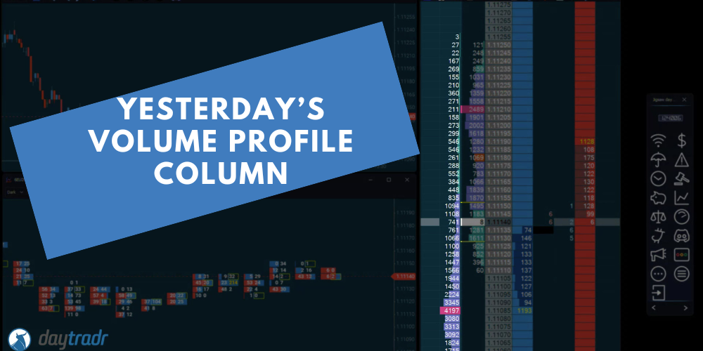 daytradr 5 Beta: Yesterday’s Volume Profile: A New Tool in Your DOM