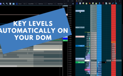 daytradr 5.0 beta: Key Levels Automatically on Your DOM
