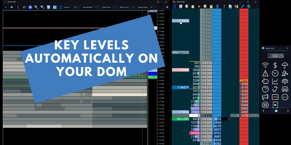 daytradr 5.0 beta: Key Levels Automatically on Your DOM
