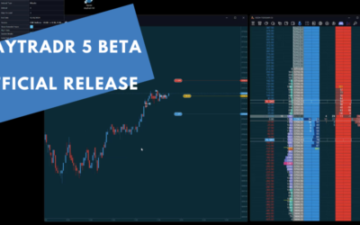 Jigsaw daytradr 5.0 Beta: The Wait is Over, and It Was Worth It