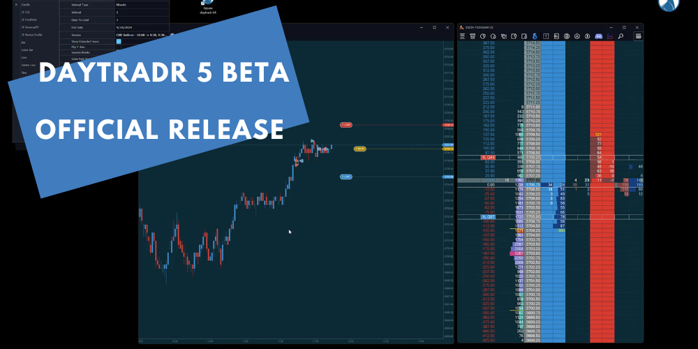 Jigsaw daytradr 5.0 Beta: The Wait is Over, and It Was Worth It