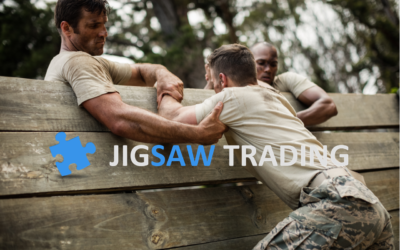 Order Flow Boot Camp – Webinar Recording