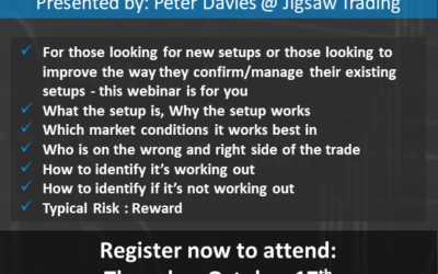 Seven Most Effective Trading Setups