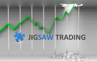 The Headfake & the ‘News Addicted’ Market – Trade Entry