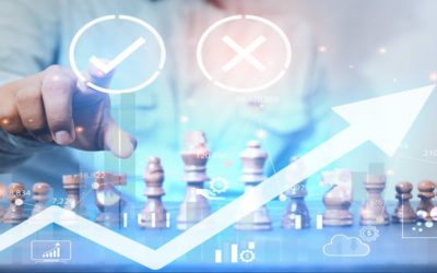 How to Daytrade, How NOT to Daytrade…