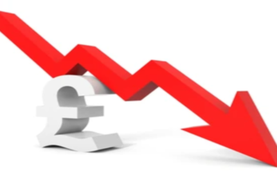Learn To Daytrade For Less With Our New Institutional Pricing