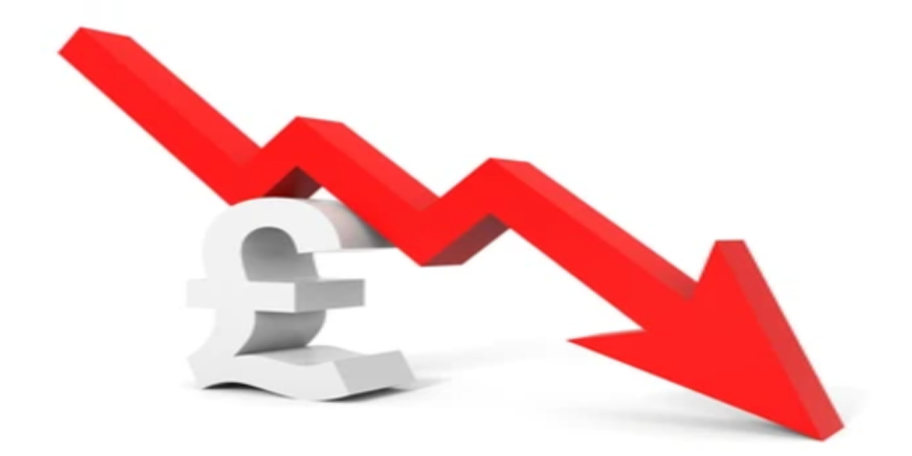 Learn To Daytrade For Less With Our New Institutional Pricing