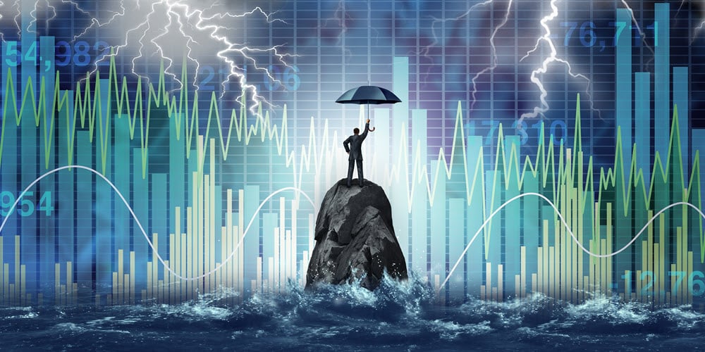 Jigsaw Trading Review – V4.0.1.0 Beta – Taming The Volatility Tiger