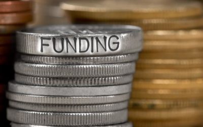 Trader Funding Firms – Our Top 4 – With Discount Coupons