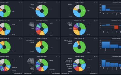 Feature in Focus – Profit Seeker